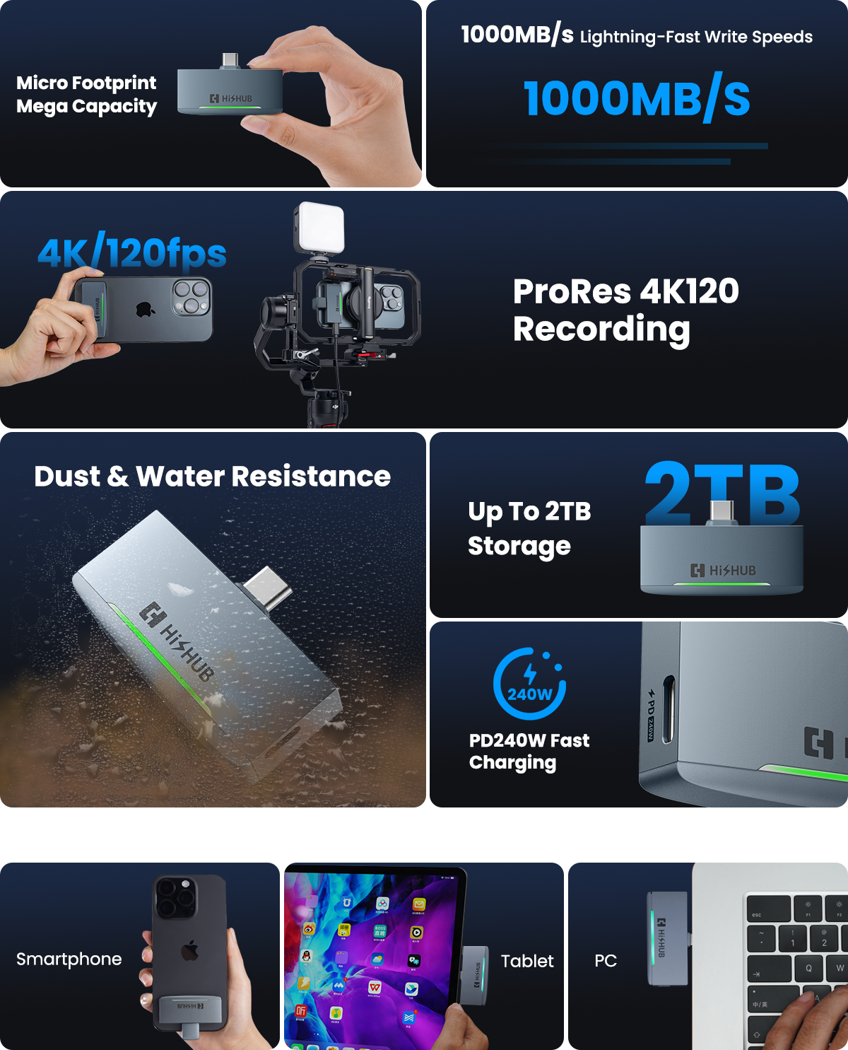 CreatorDrive™ – Pro Portable SSD Hub for iPhone & Camera Gear